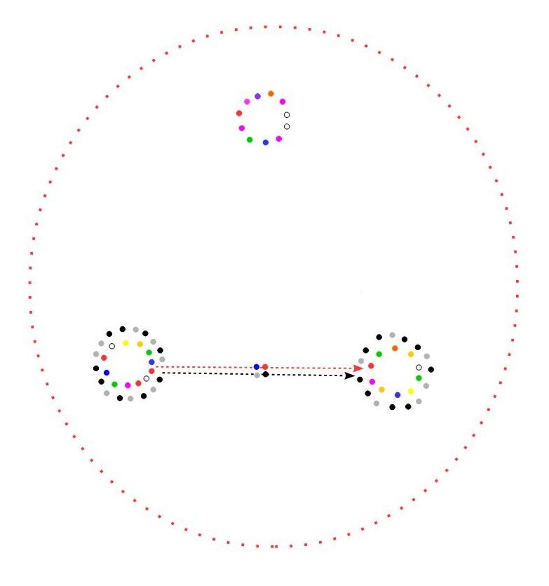 13 communications materielles 24 nov 2024