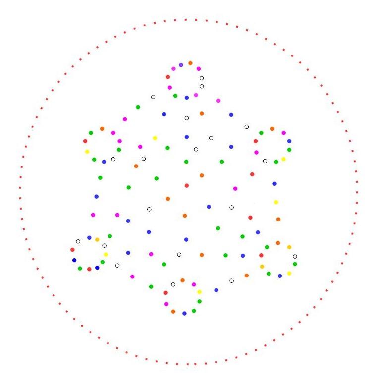 9 interdependance 24 nov 2024